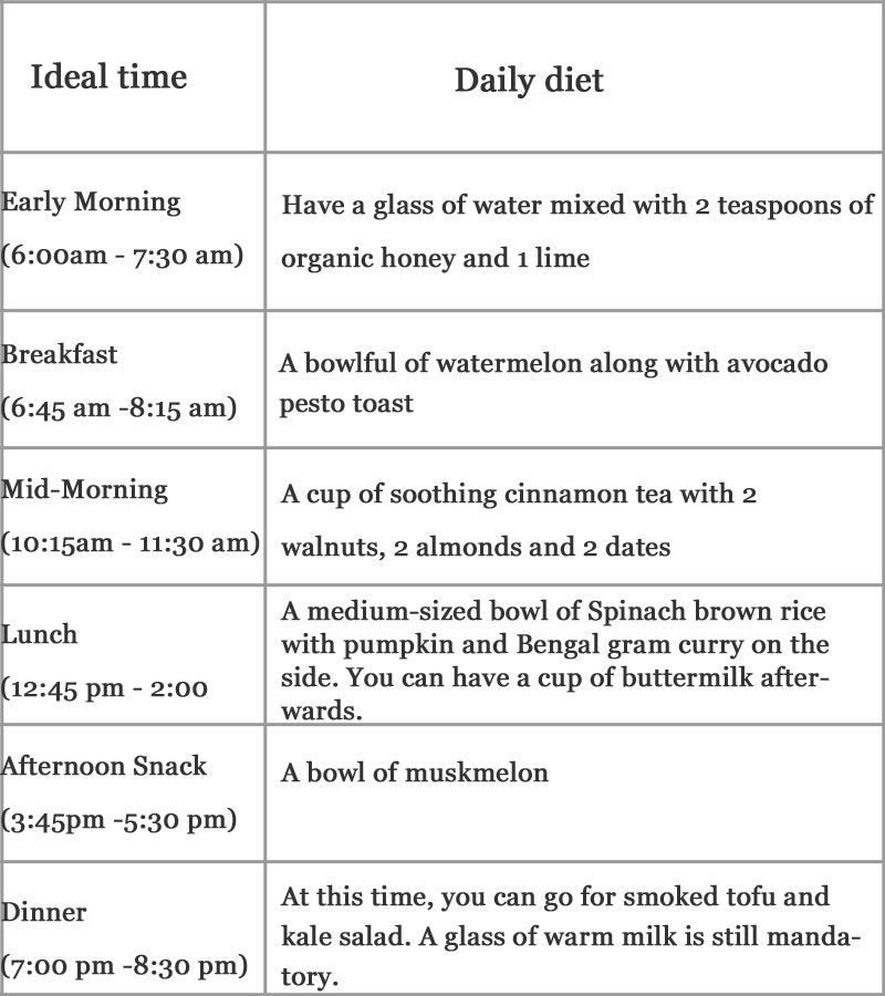 day five diet plan