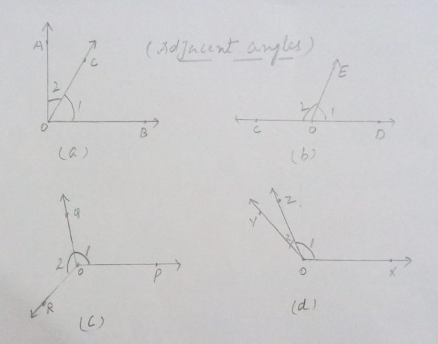 adjacent angles