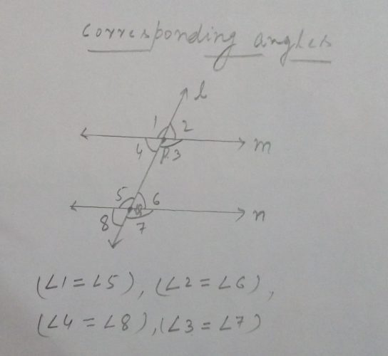 corresponding angles