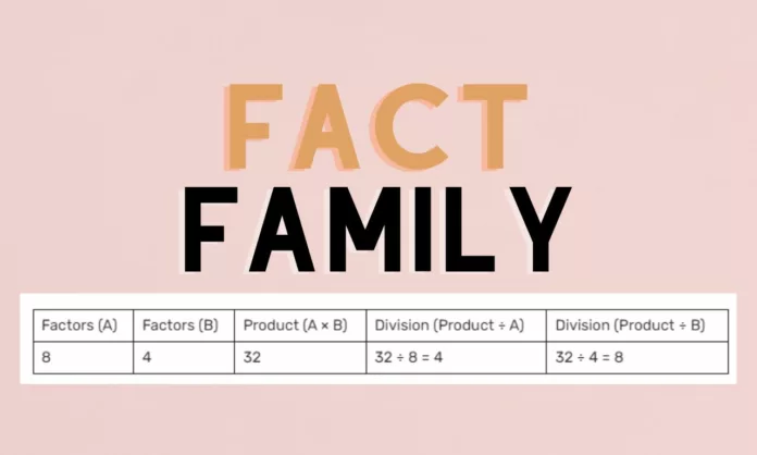 Fact Family